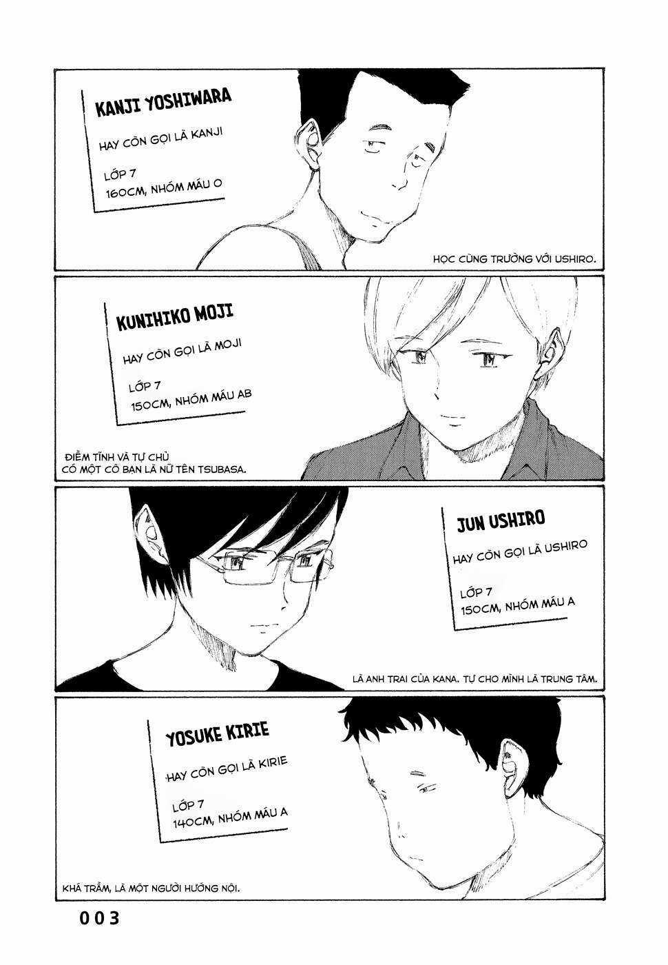 Bokurano: Ours - Chapter 7 - Trang 5