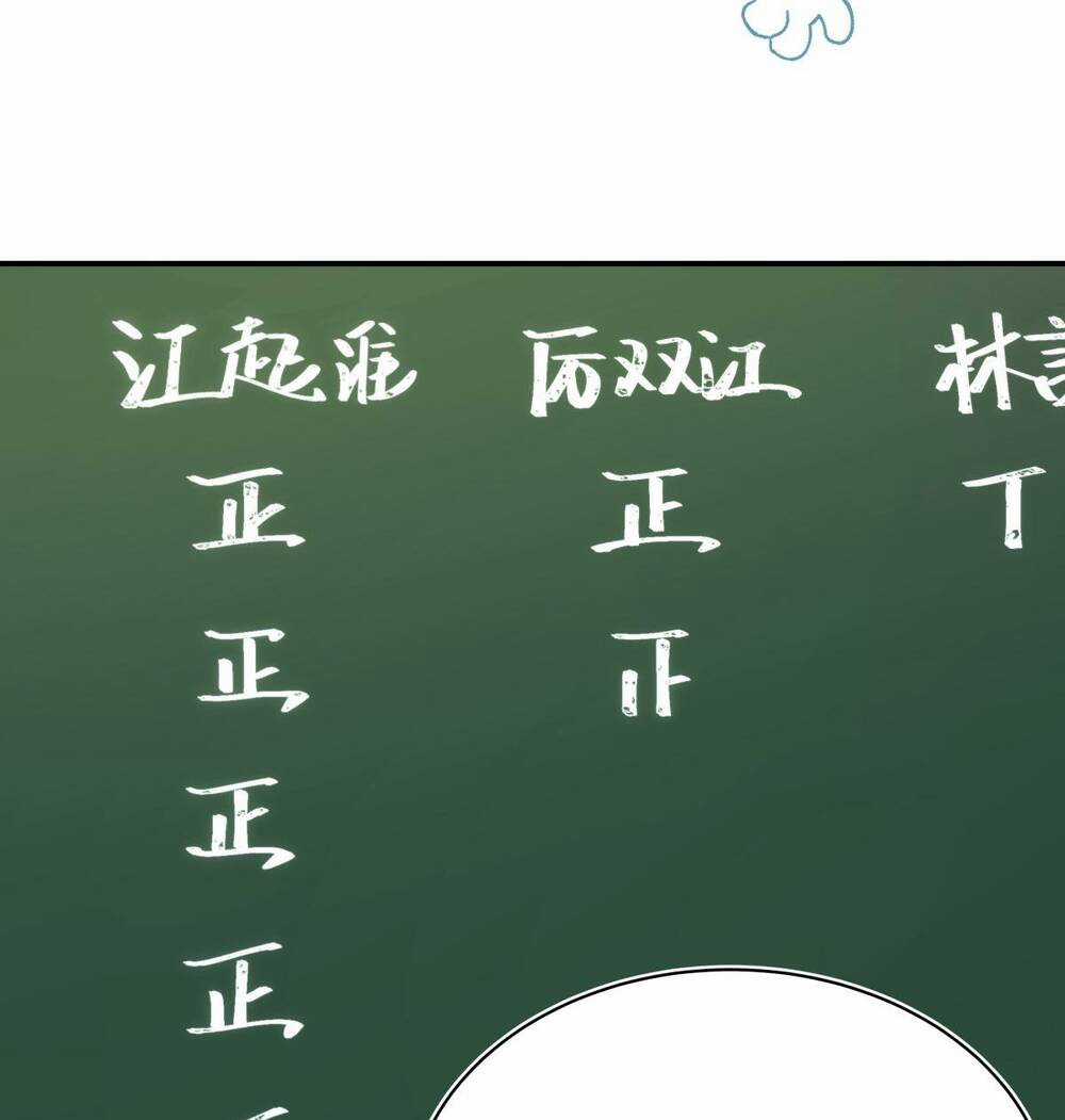 Bong Bóng Đào Chi - Chapter 12 - Trang 33