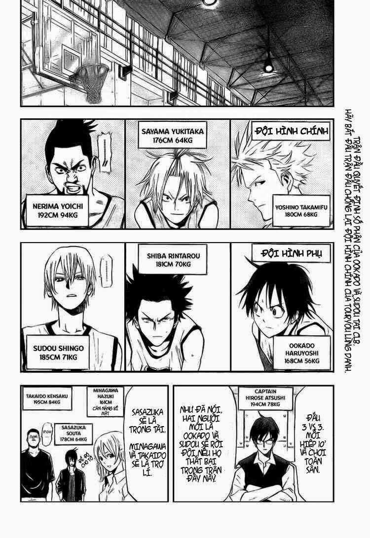 Bóng Rổ Đường Phố - Chapter 6 - Trang 2