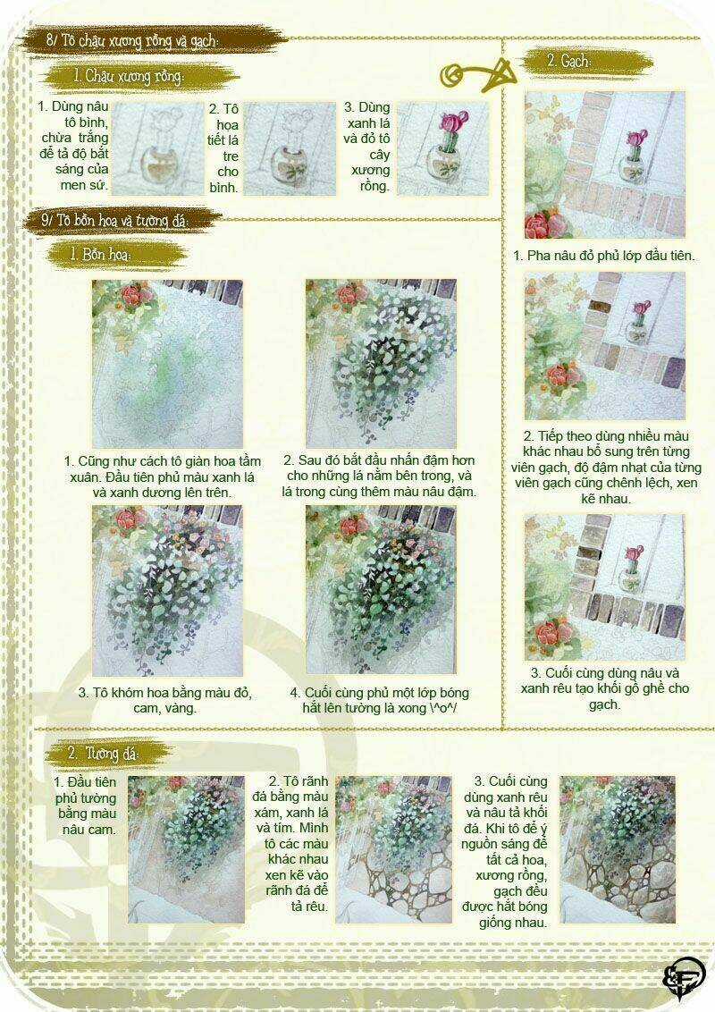 Break Free Magazine - Chapter 6 - Trang 92