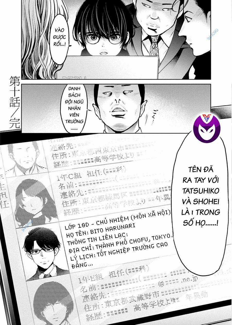 Breakfast Club - Chapter 10 - Trang 31