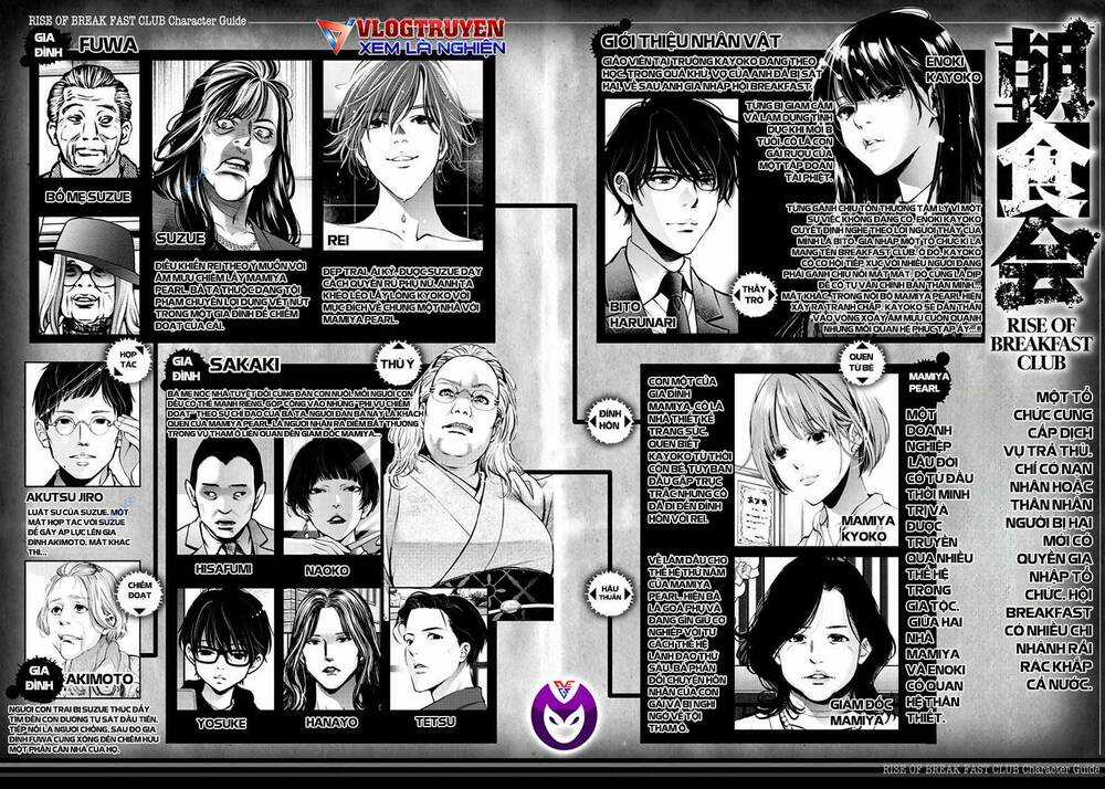 Breakfast Club - Chapter 19 - Trang 3