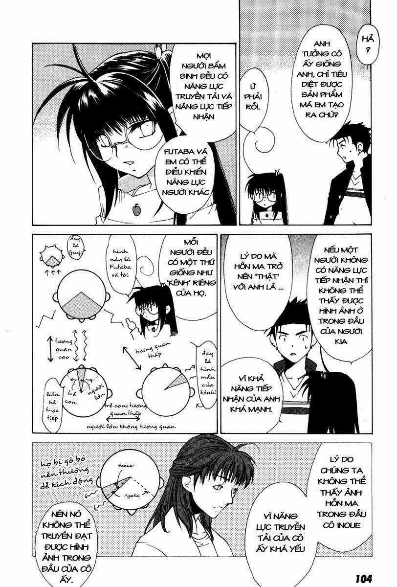 Butterfly - Chapter 14 - Trang 19