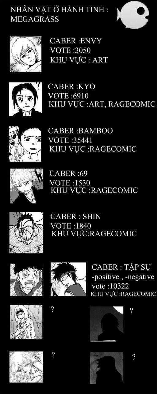 C.b.a (Caber Adventure) - Chapter 15 - Trang 1
