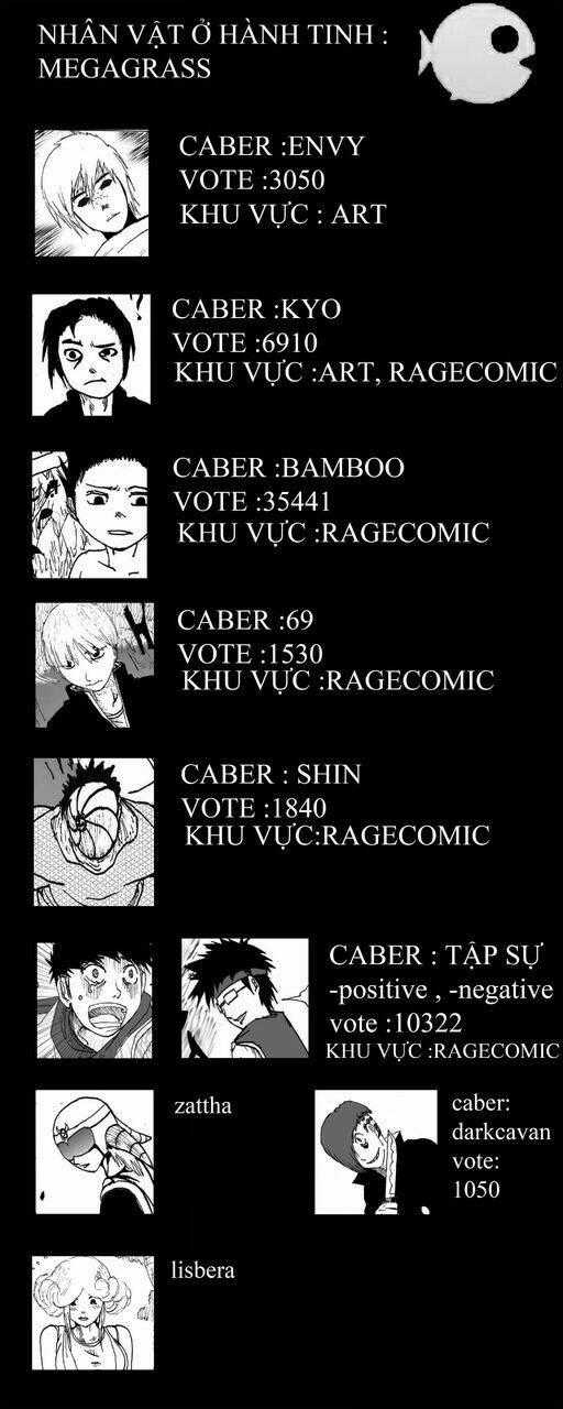 C.b.a (Caber Adventure) - Chapter 16 - Trang 1