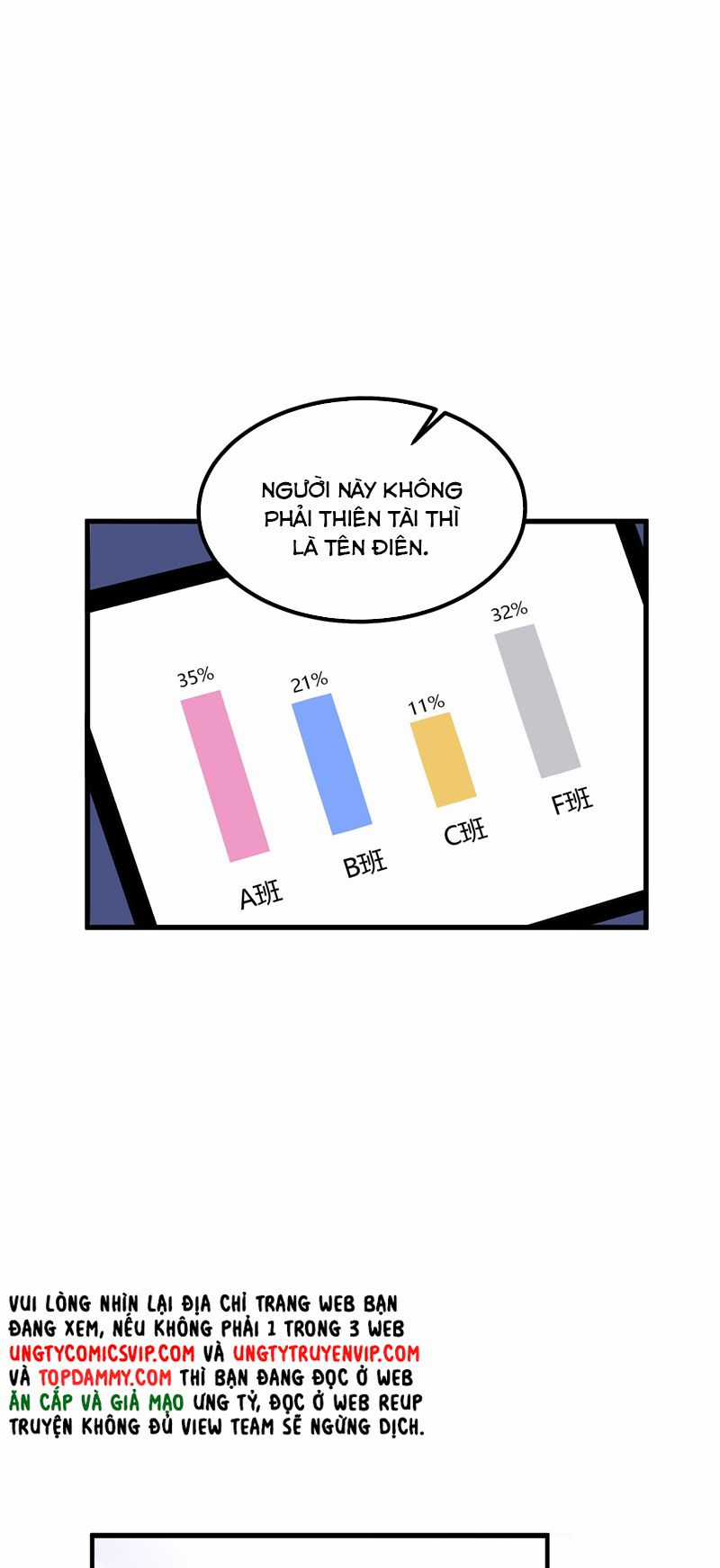 C Vị Thành Thần 3 - Chapter 11 - Trang 40