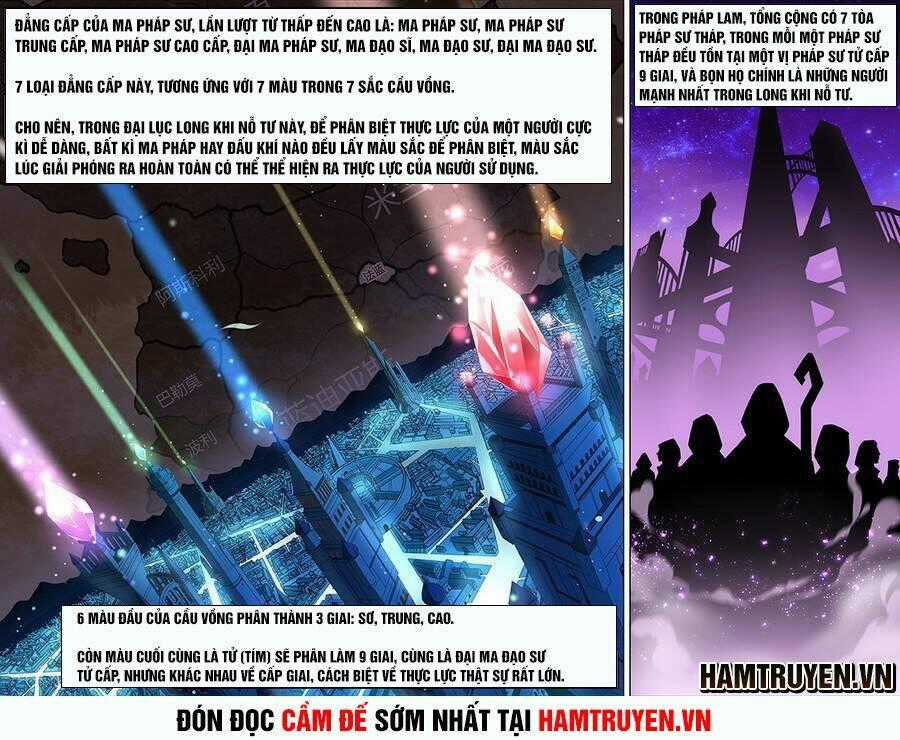 Cầm Đế - Chapter 2 - Trang 12