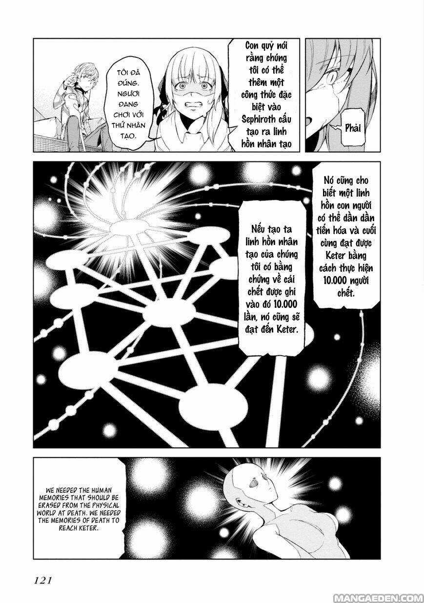 Cấm Thư Ma Thuật Index: Accelerator - Chapter 29 - Trang 10