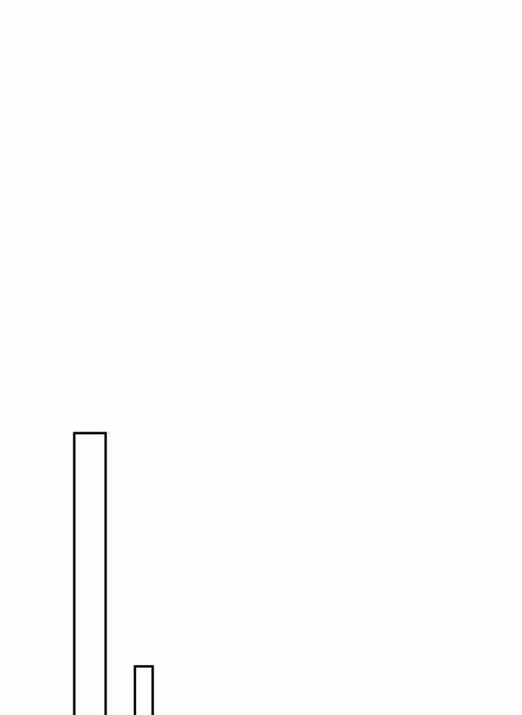 CẠNH KIẾM CHI PHONG - Chapter 87 - Trang 10