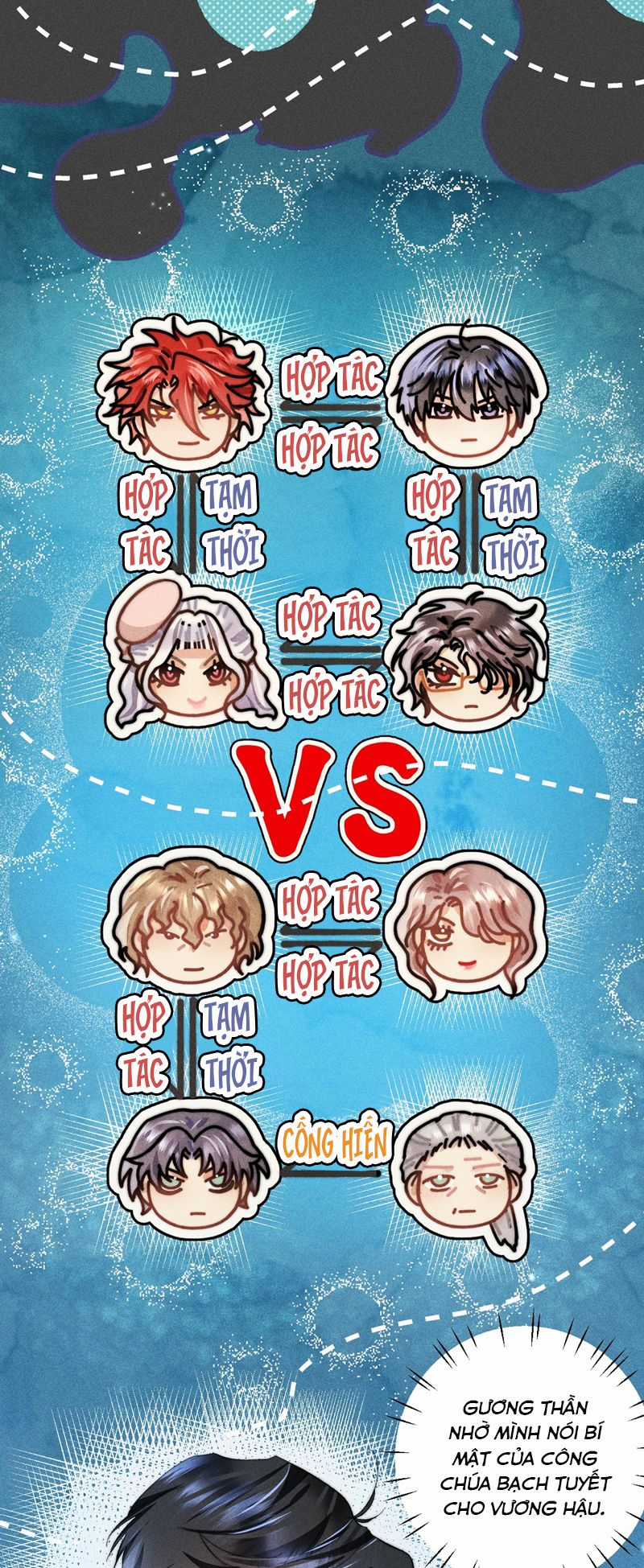 Cao Tháp - Chapter 36 - Trang 7