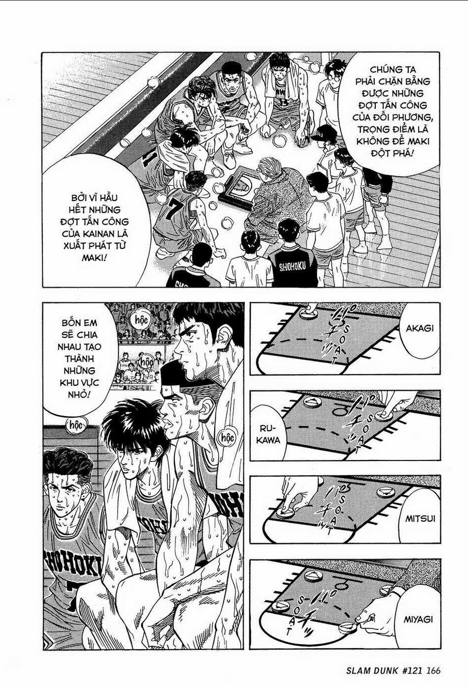 Cao Thủ Bóng Rổ (Remake) - Chapter 121 - Trang 2