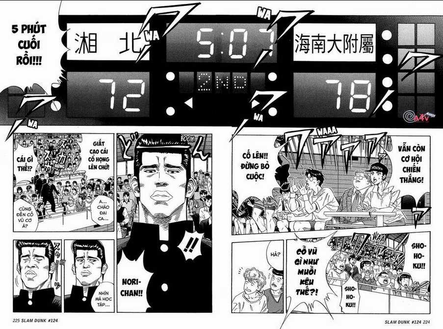 Cao Thủ Bóng Rổ (Remake) - Chapter 124 - Trang 2