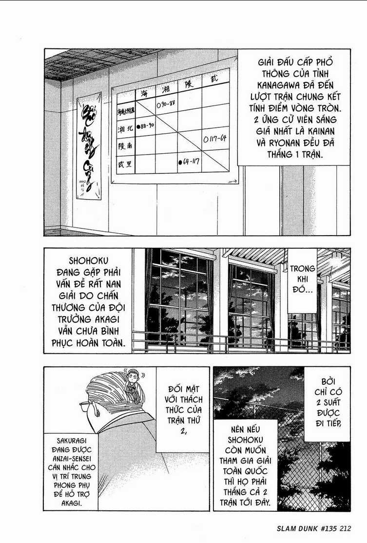Cao Thủ Bóng Rổ (Remake) - Chapter 135 - Trang 8