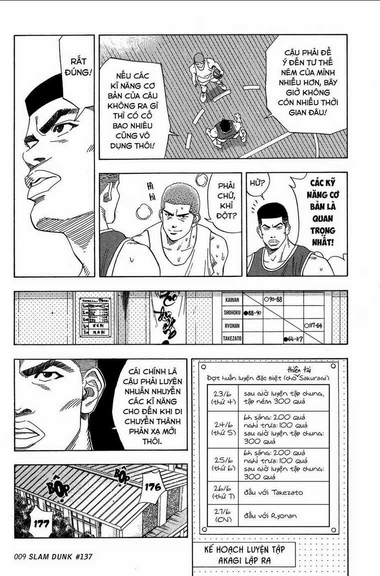 Cao Thủ Bóng Rổ (Remake) - Chapter 137 - Trang 12