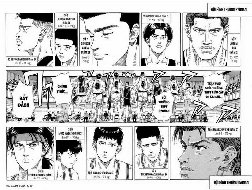 Cao Thủ Bóng Rổ (Remake) - Chapter 140 - Trang 2