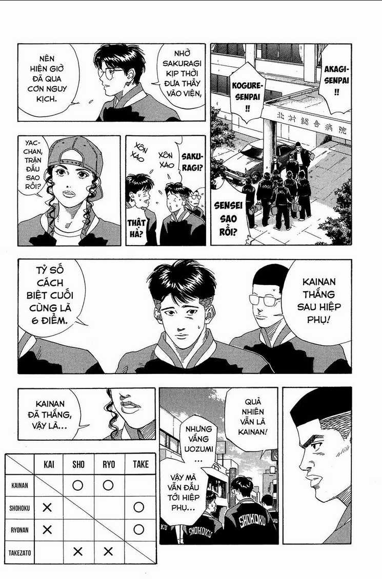 Cao Thủ Bóng Rổ (Remake) - Chapter 148 - Trang 15