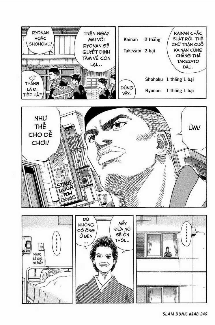 Cao Thủ Bóng Rổ (Remake) - Chapter 148 - Trang 16