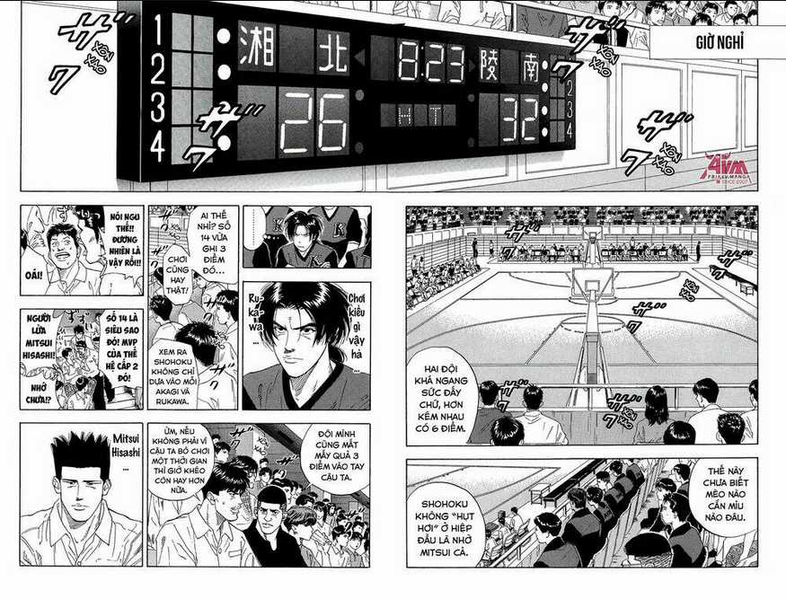Cao Thủ Bóng Rổ (Remake) - Chapter 162 - Trang 2