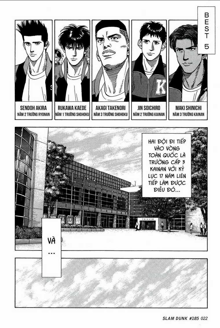 Cao Thủ Bóng Rổ (Remake) - Chapter 185 - Trang 23