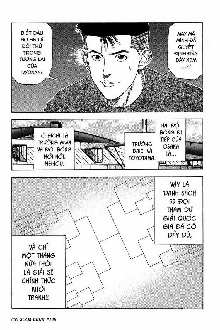 Cao Thủ Bóng Rổ (Remake) - Chapter 188 - Trang 19