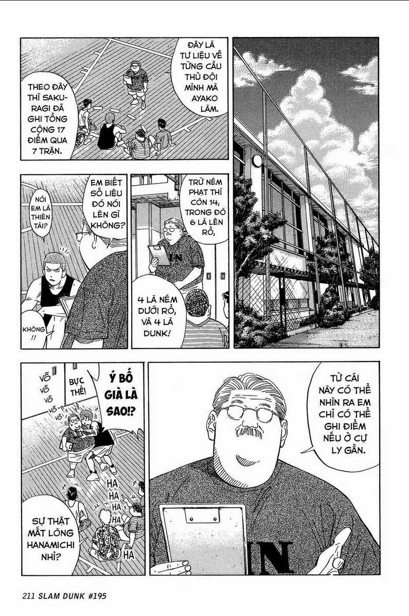 Cao Thủ Bóng Rổ (Remake) - Chapter 195 - Trang 5