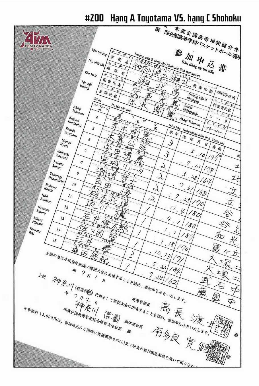 Cao Thủ Bóng Rổ (Remake) - Chapter 200 - Trang 1