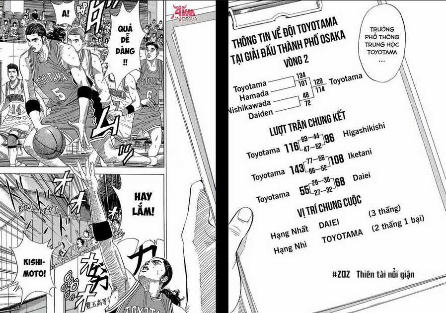 Cao Thủ Bóng Rổ (Remake) - Chapter 202 - Trang 2