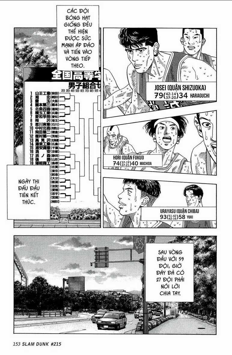 Cao Thủ Bóng Rổ (Remake) - Chapter 215 - Trang 6