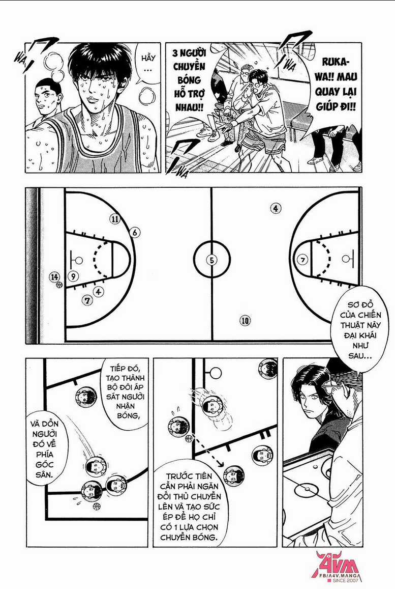 Cao Thủ Bóng Rổ (Remake) - Chapter 235 - Trang 5