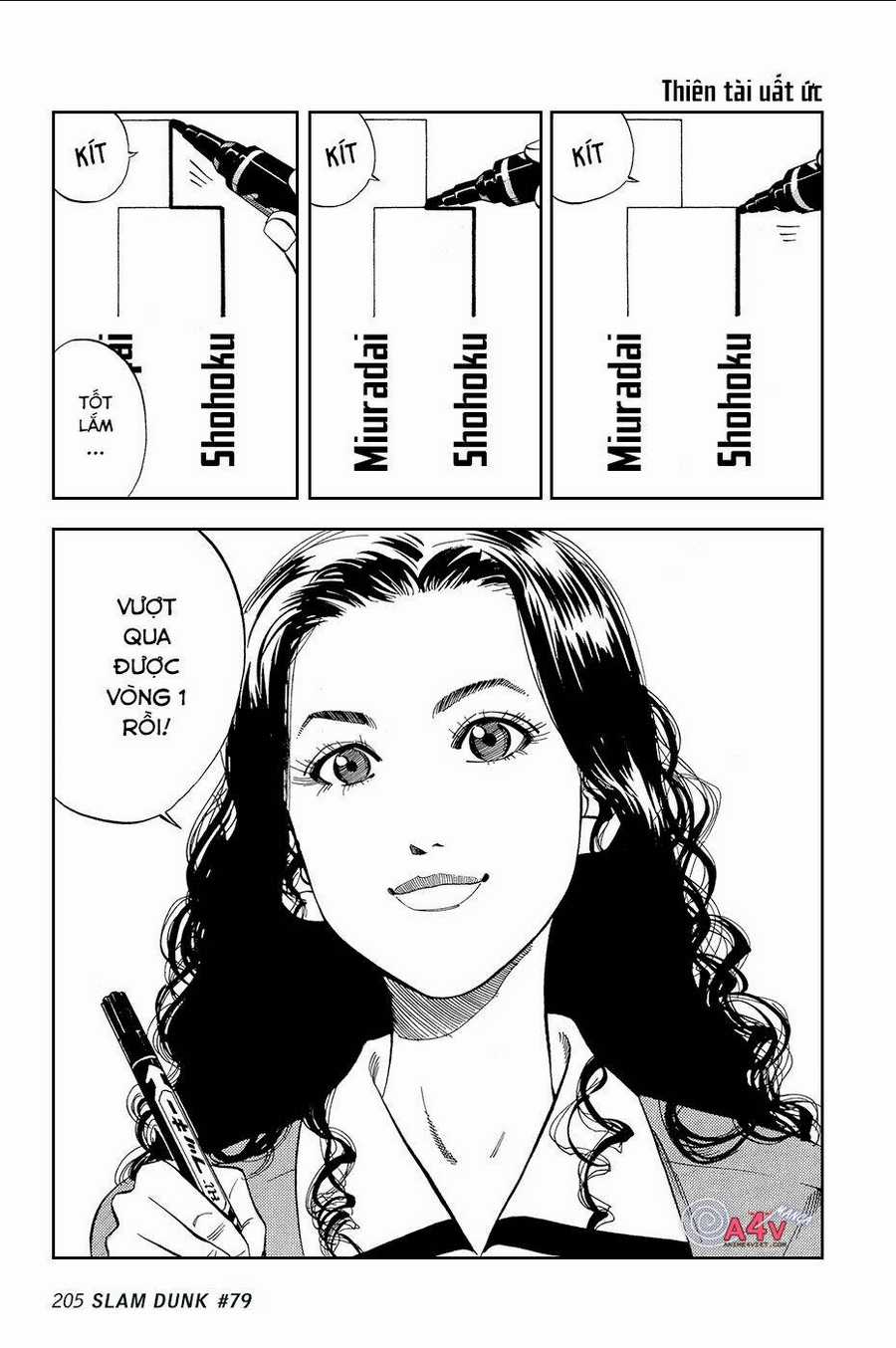 Cao Thủ Bóng Rổ (Remake) - Chapter 79 - Trang 1