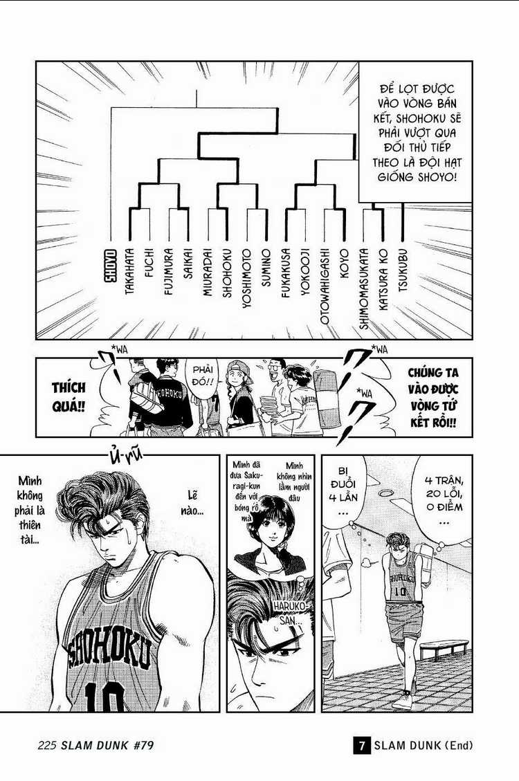 Cao Thủ Bóng Rổ (Remake) - Chapter 79 - Trang 19