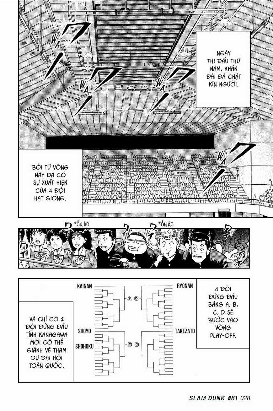 Cao Thủ Bóng Rổ (Remake) - Chapter 81 - Trang 2