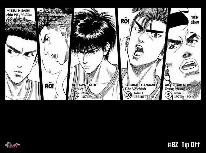 Cao Thủ Bóng Rổ (Remake) - Chapter 82 - Trang 2