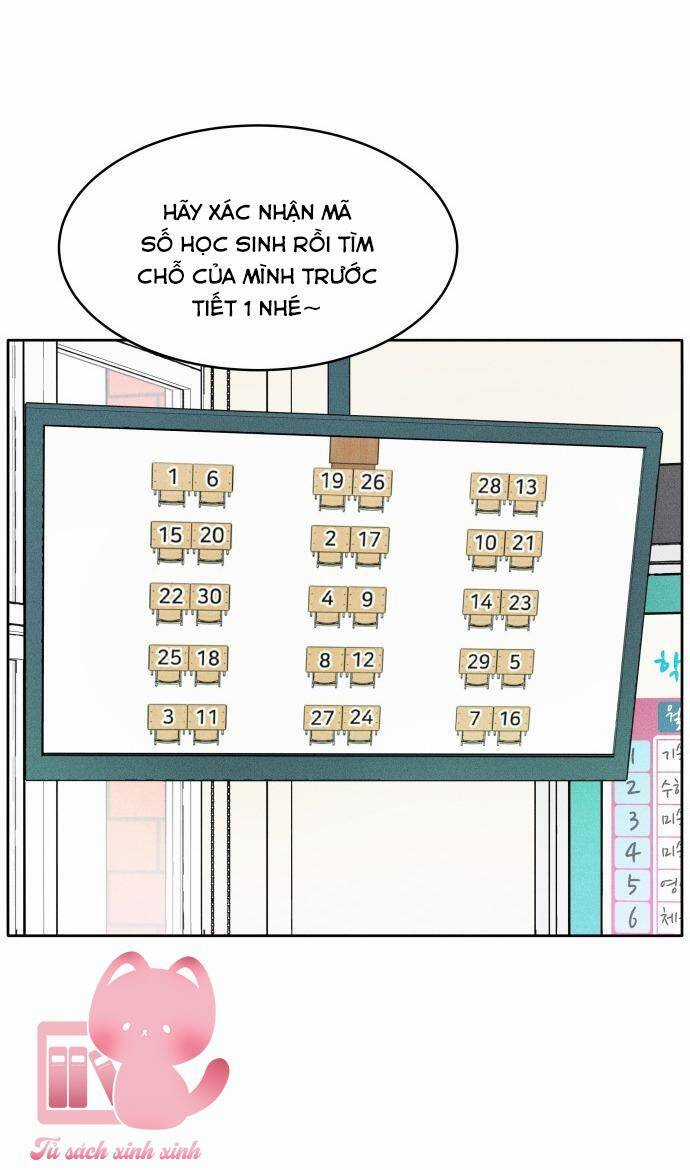 Cặp Đôi Hướng Nội - Chapter 3 - Trang 22