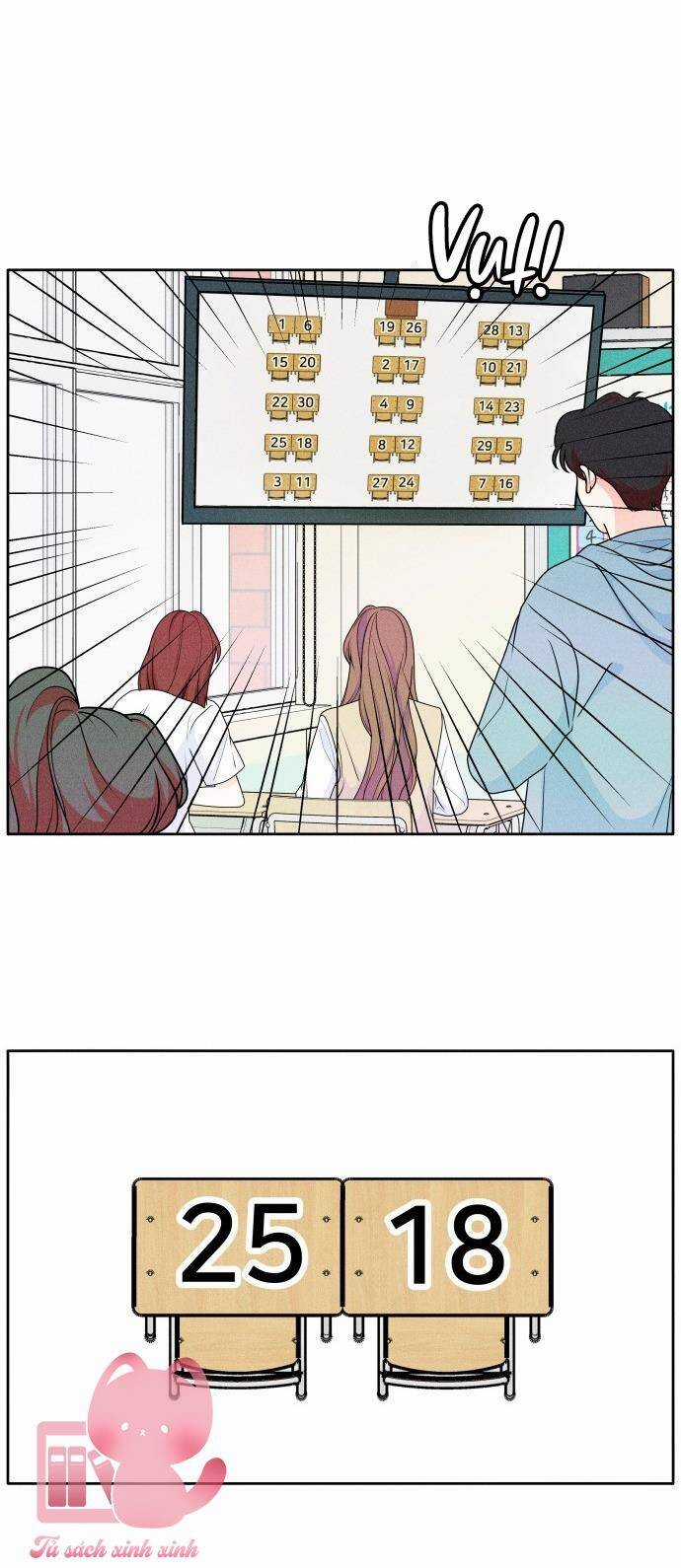 Cặp Đôi Hướng Nội - Chapter 3 - Trang 31