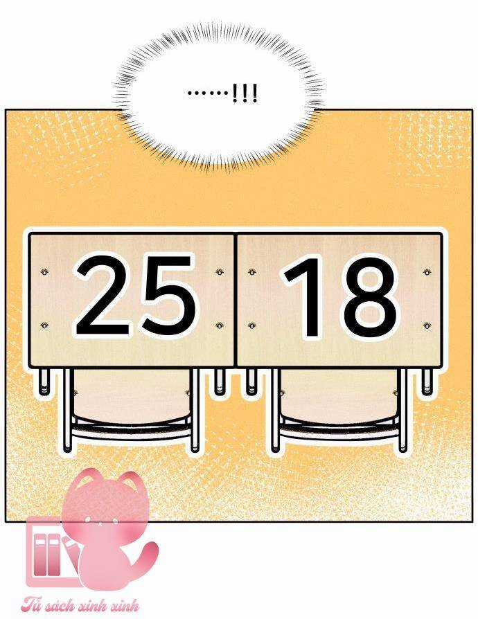 Cặp Đôi Hướng Nội - Chapter 3 - Trang 39