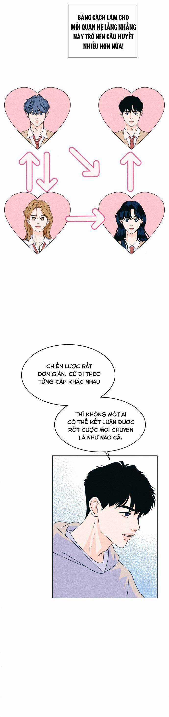 Cặp Đôi Hướng Nội - Chapter 31 - Trang 29