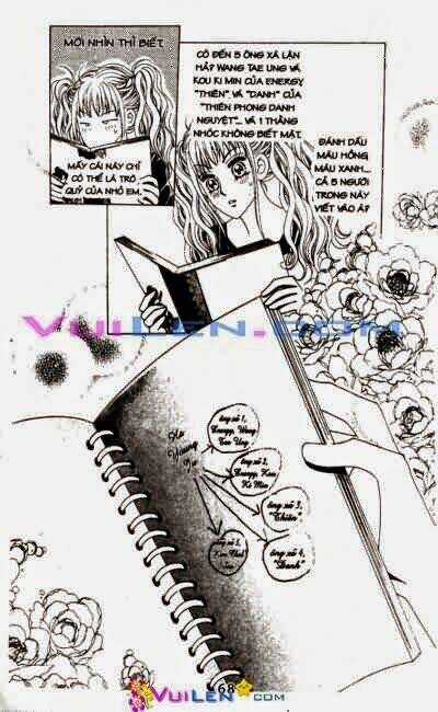 Cặp Đôi Kỳ Lạ - Chapter 2 - Trang 69