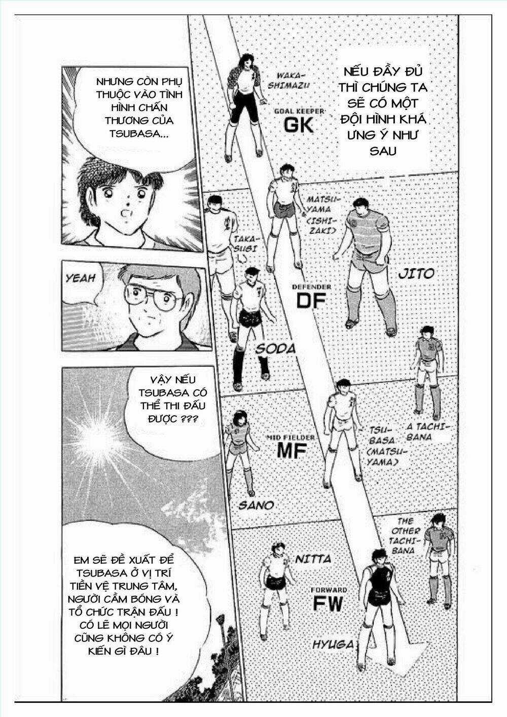 Captain Tsubasa : J Boy's Challenge - Chapter 1 - Trang 29