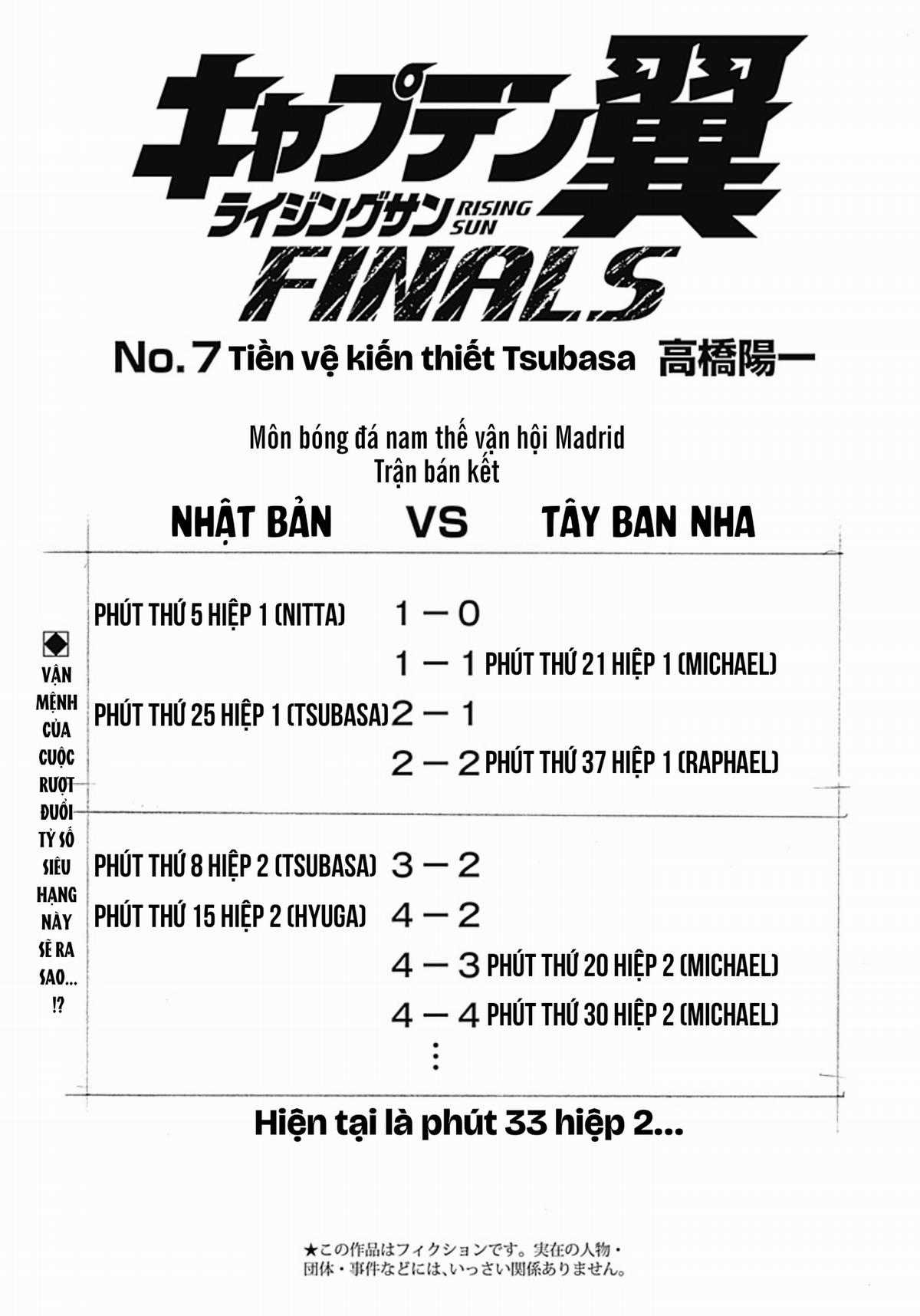 Captain Tsubasa Rising Sun FINALS - Chapter 7 - Trang 1