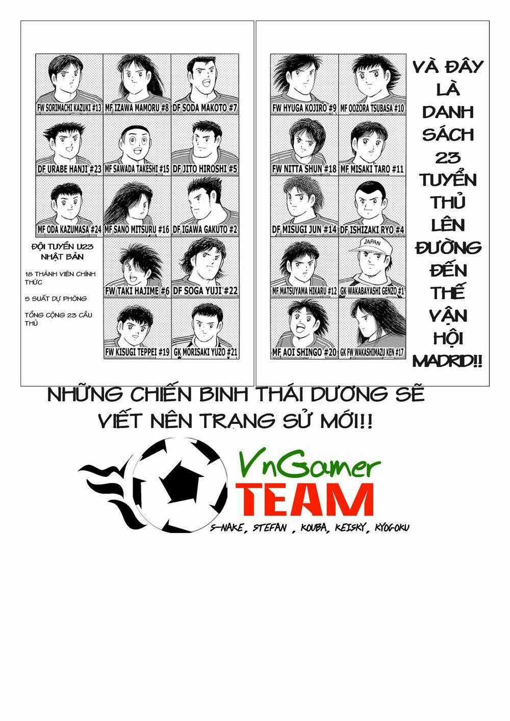 Captain Tsubasa: Rising Sun - Chapter 7 - Trang 19