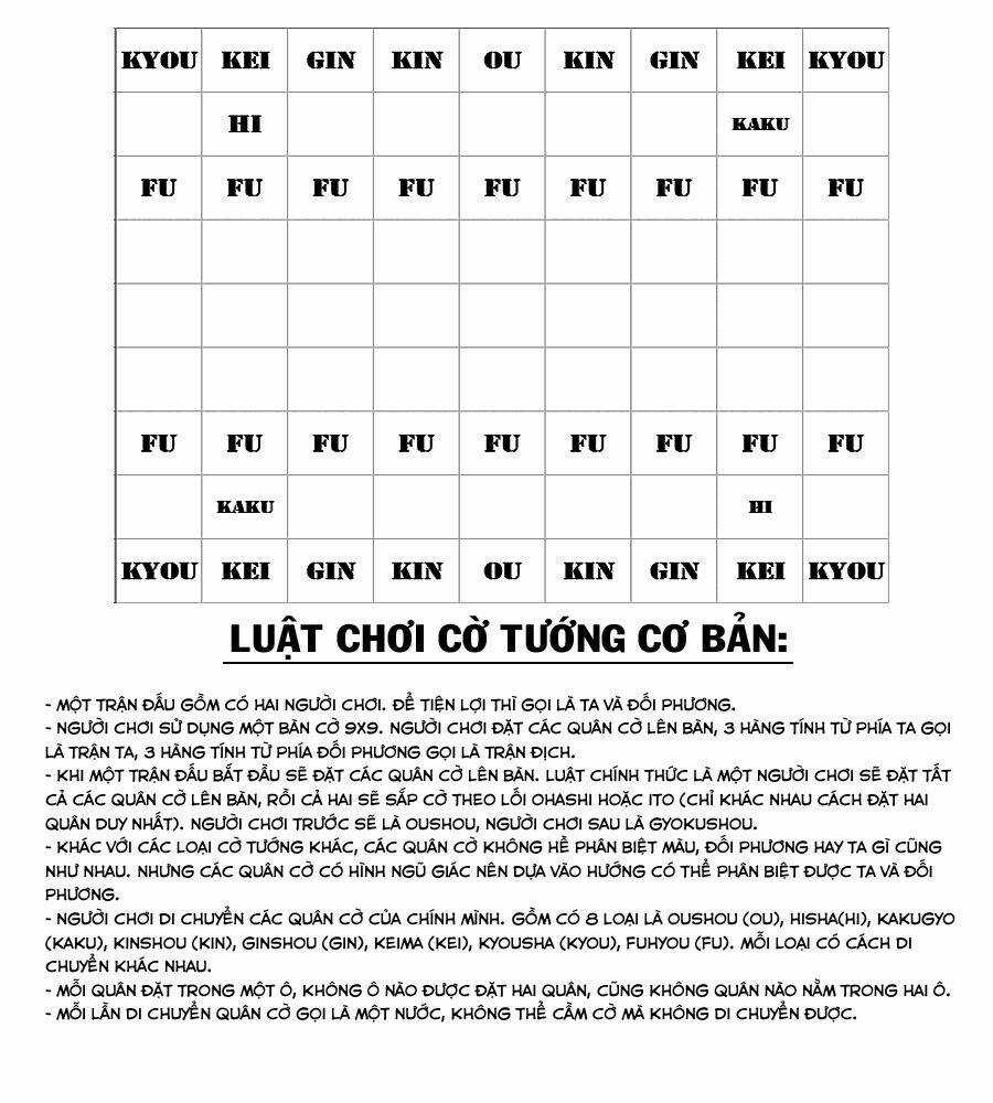 Cậu Bạn Bàn Bên - Chapter 2 - Trang 1