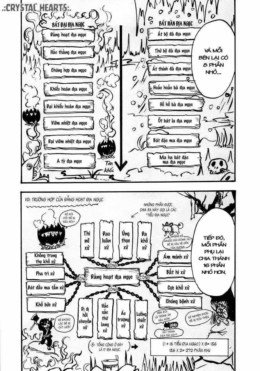 Cậu Bé Quả Đào - Chapter 12 - Trang 12