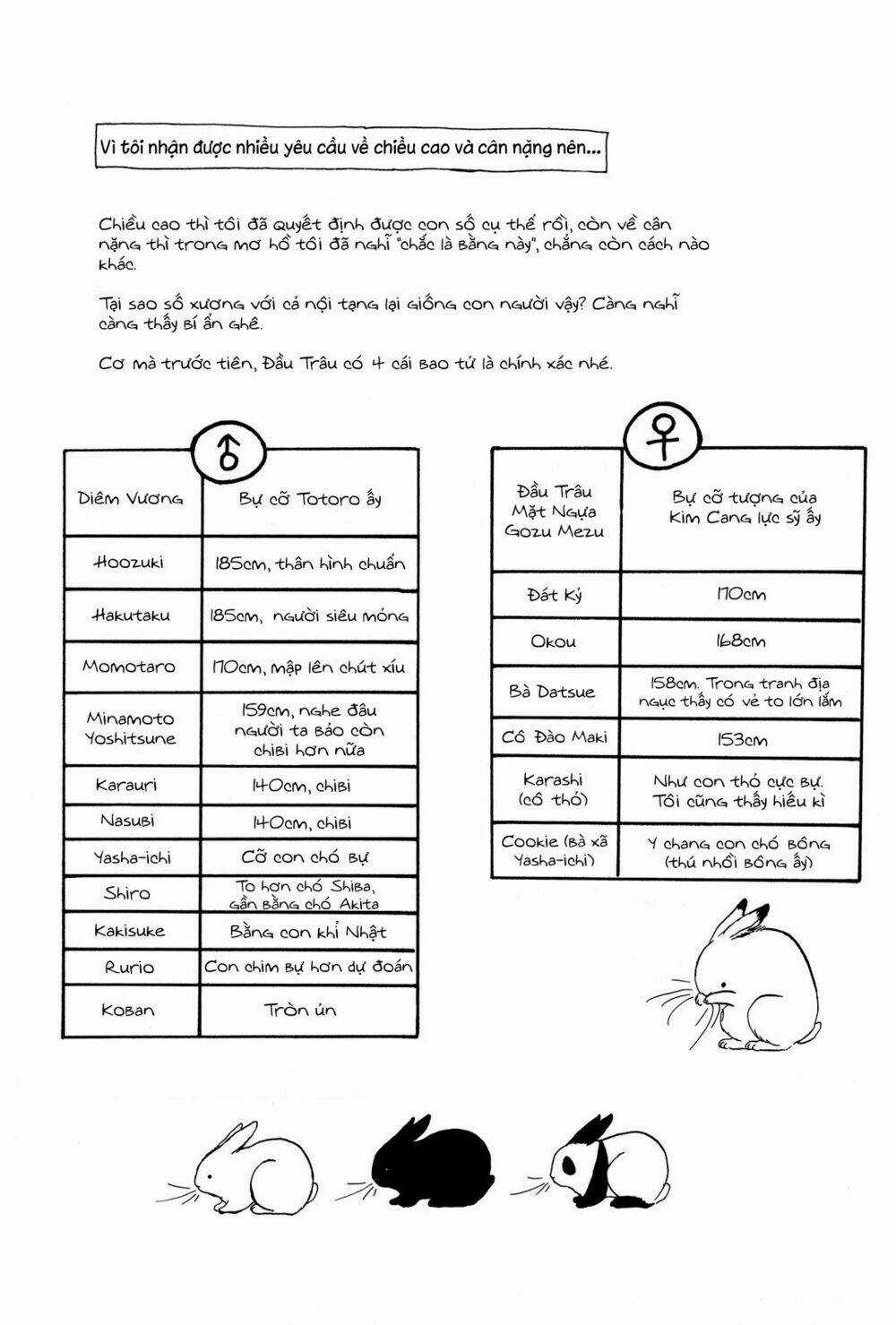 Cậu Bé Quả Đào - Chapter 20.5 - Trang 18