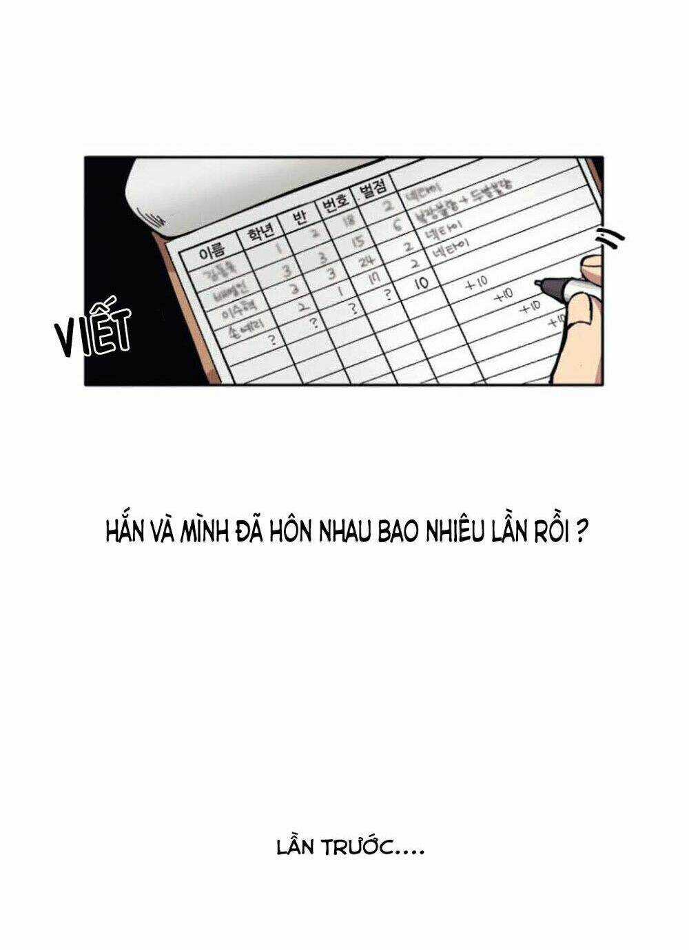 Cậu Tên Gì ? - Chapter 2 - Trang 29