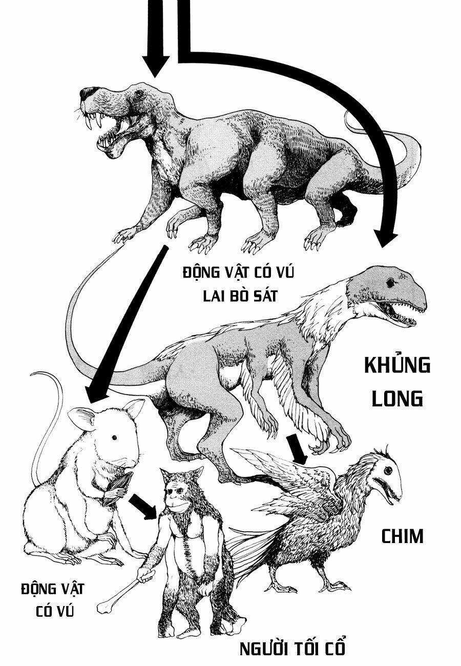 Centaur No Nayami - Chapter 5.5 - Trang 3