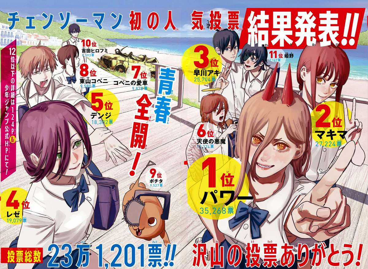 Chainsaw-man - Chapter 71 - Trang 5