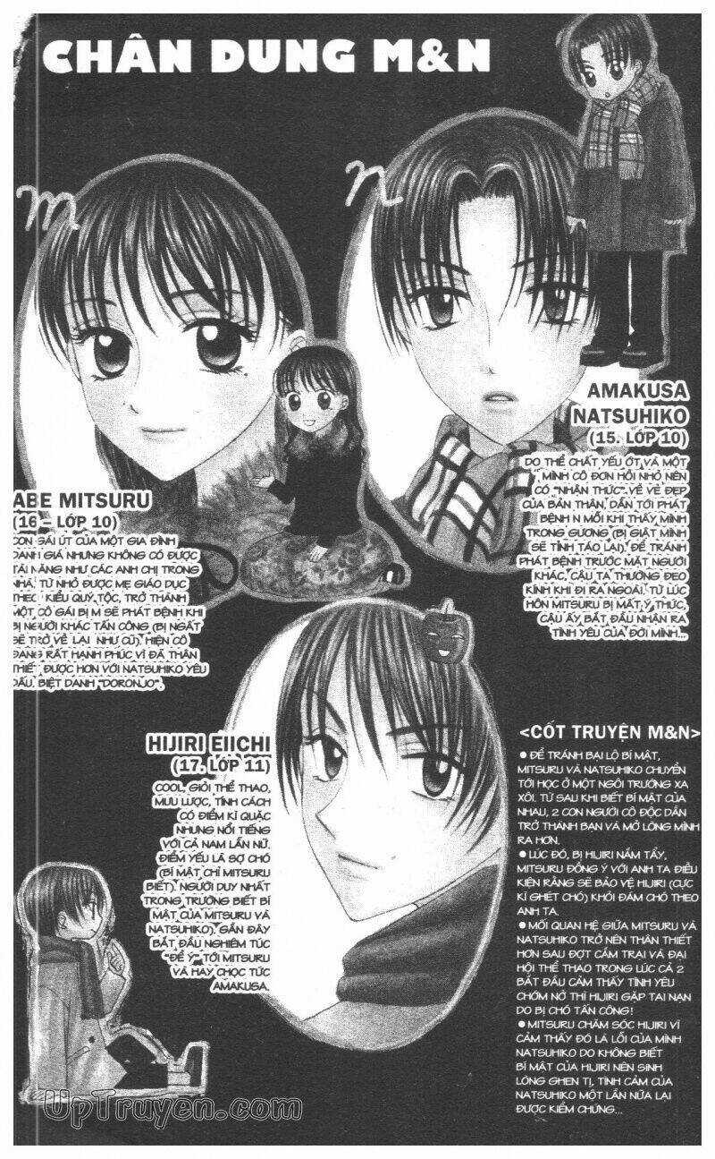 Chân Dung M&N - Chapter 3 - Trang 7