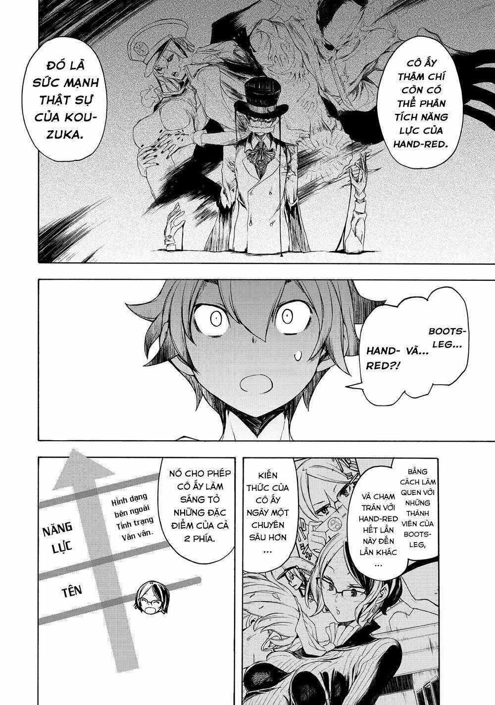 Chân Giả - Chapter 6 - Trang 70