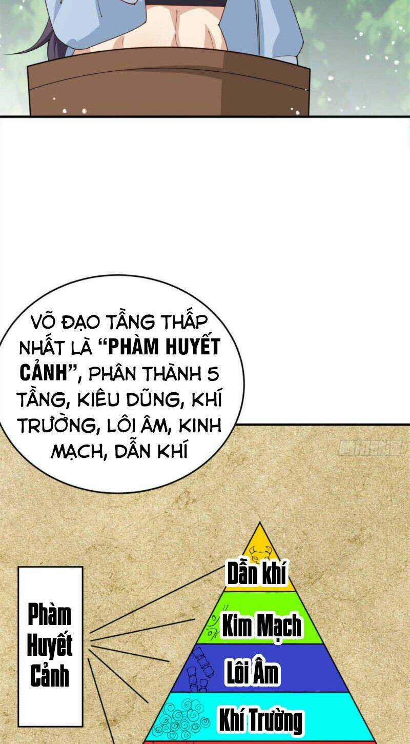 Chân Võ Thế Giới - Chapter 7 - Trang 26
